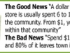 Good news/Bad news